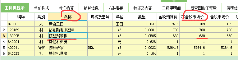 子目