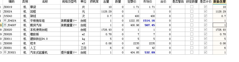 进出场费