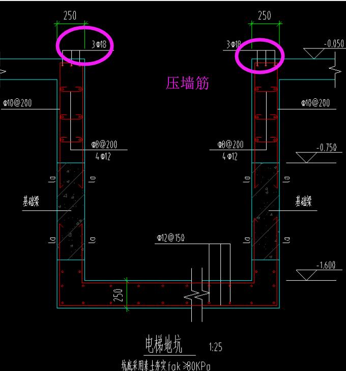 电梯井