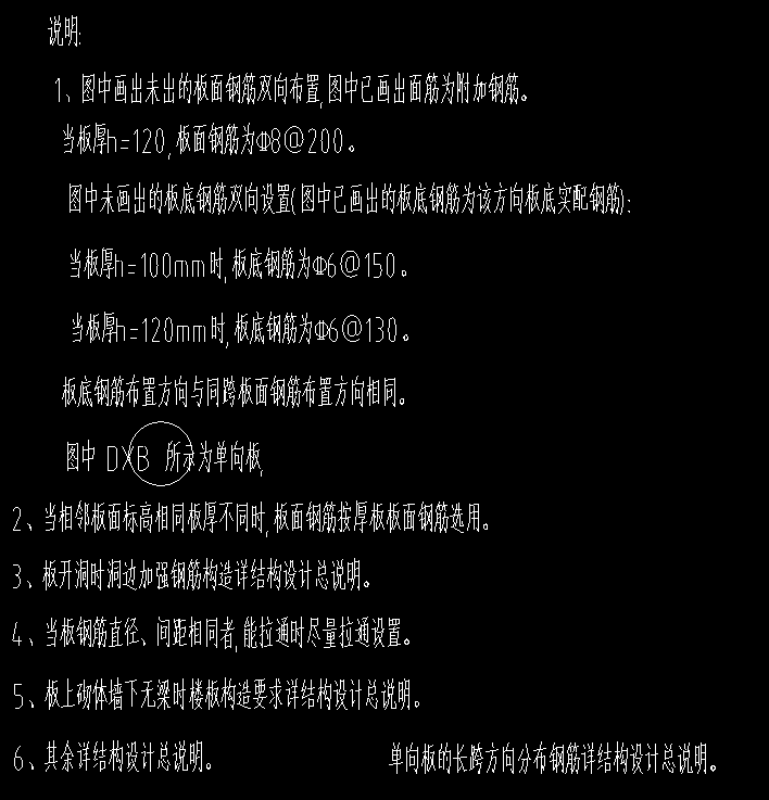 附加钢筋