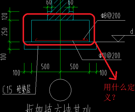 独立基础