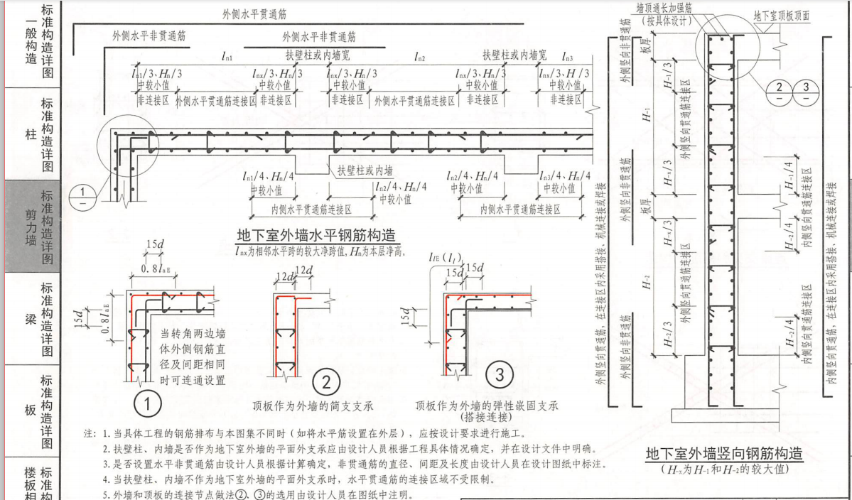 剪力墙水平钢筋