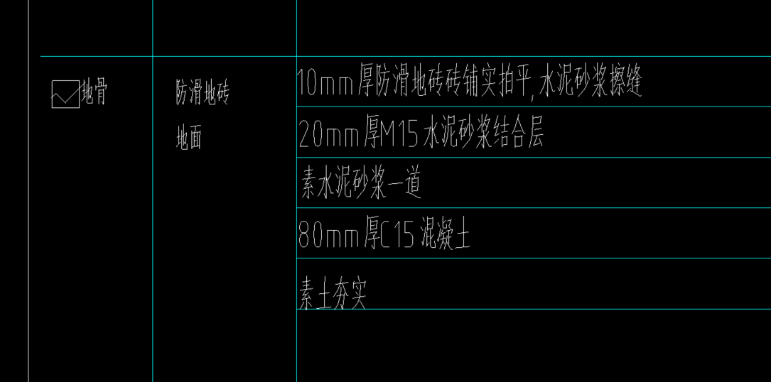 套定额