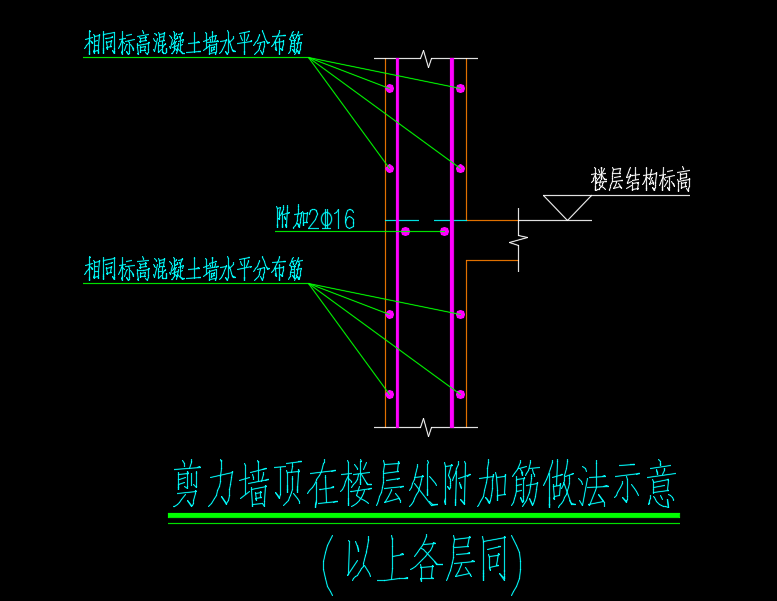 剪力墙在楼板处的附加压墙筋