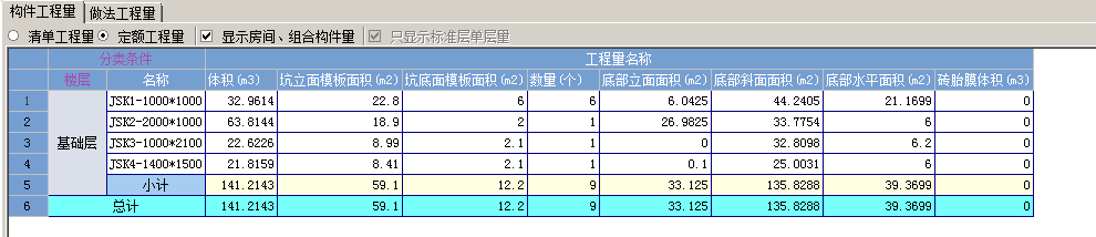 集水坑