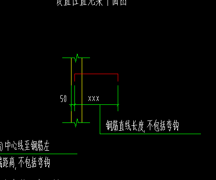 负筋标注位置