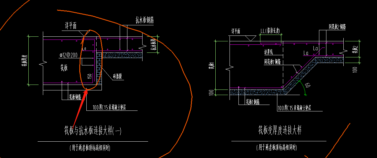 间距