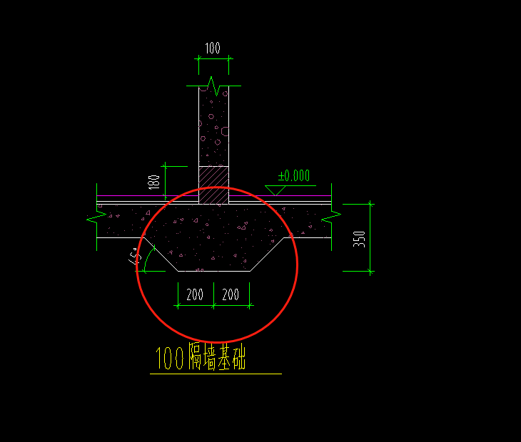 條形基礎(chǔ)
