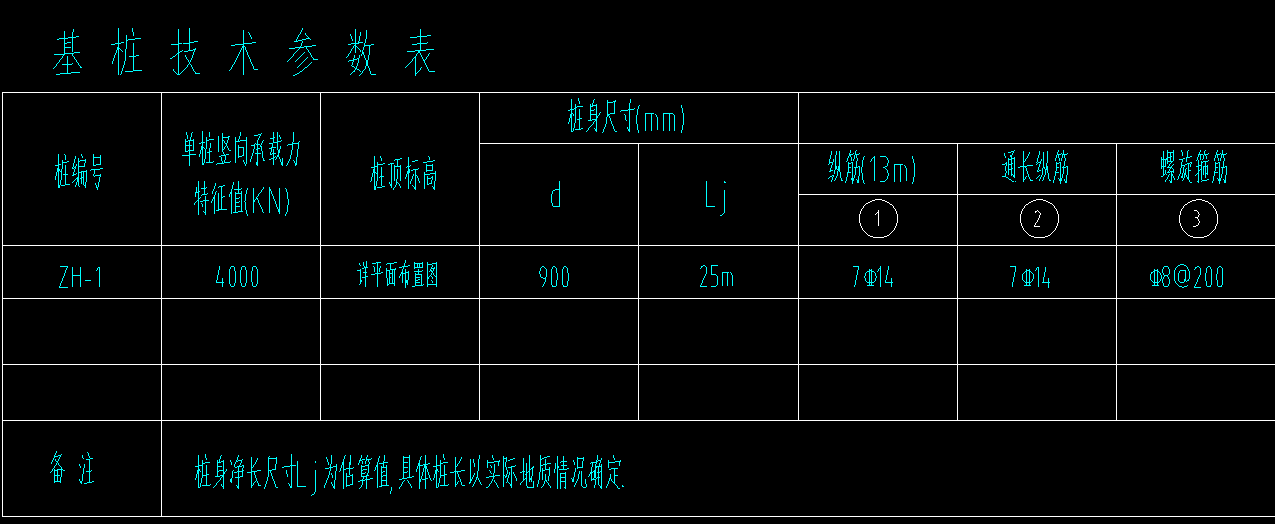 桩