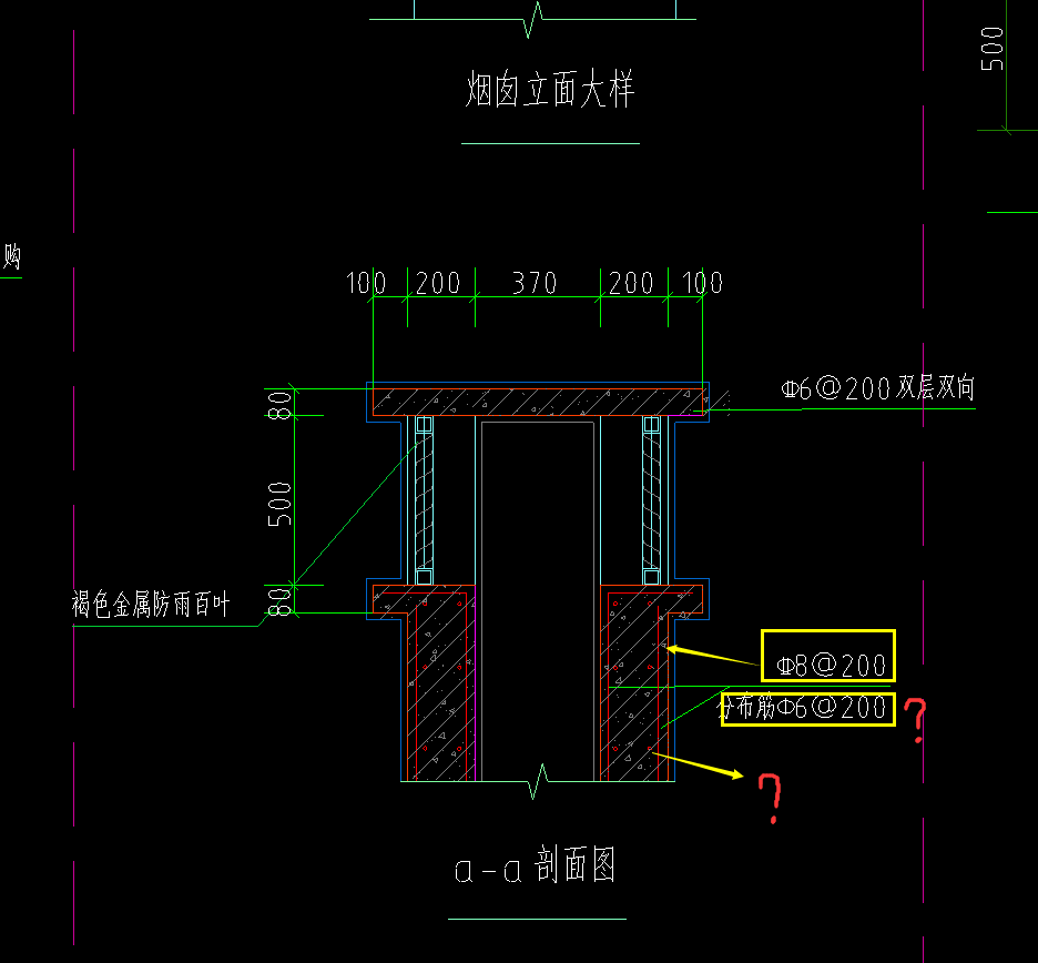 分布筋