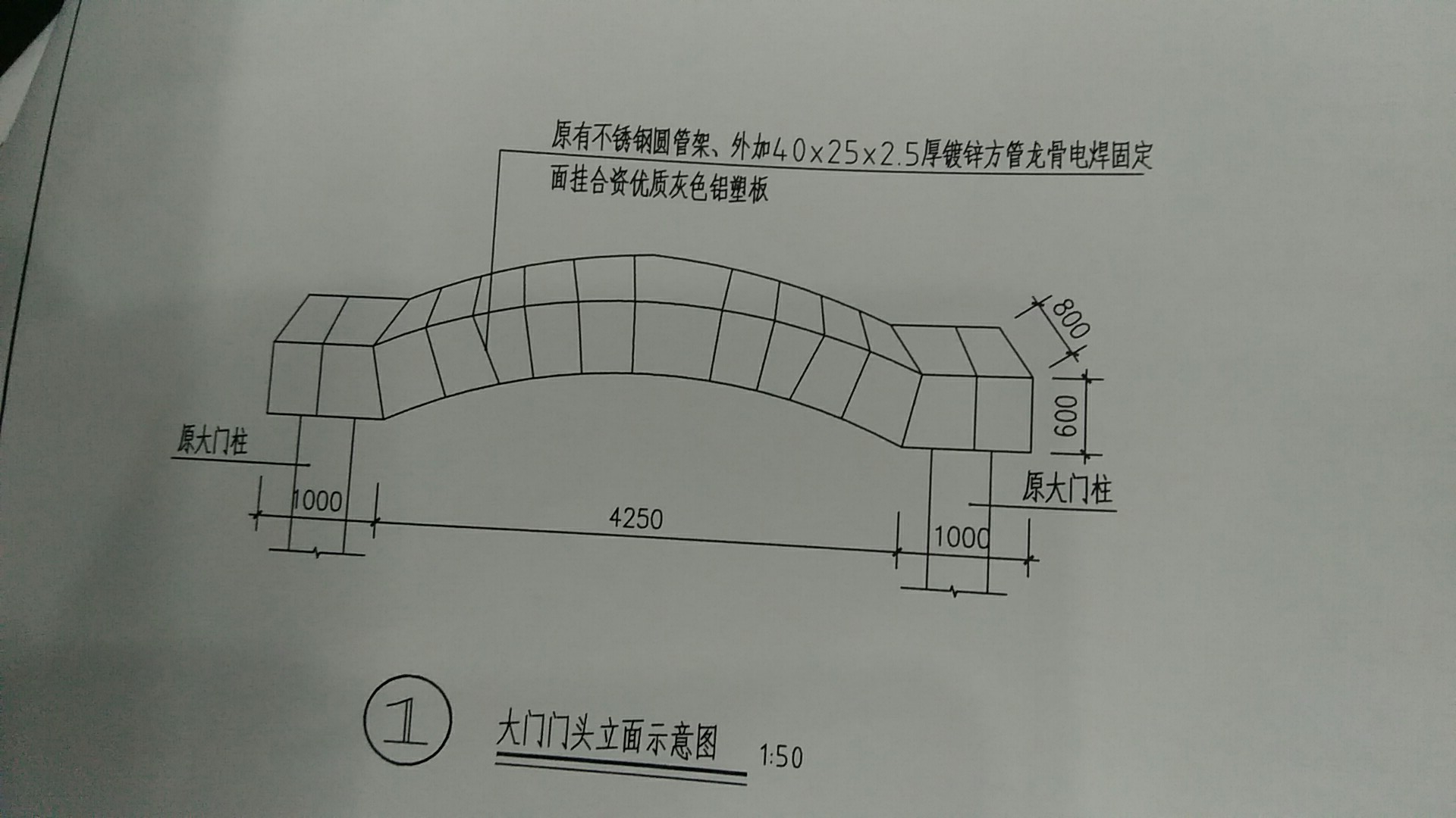 定额问题