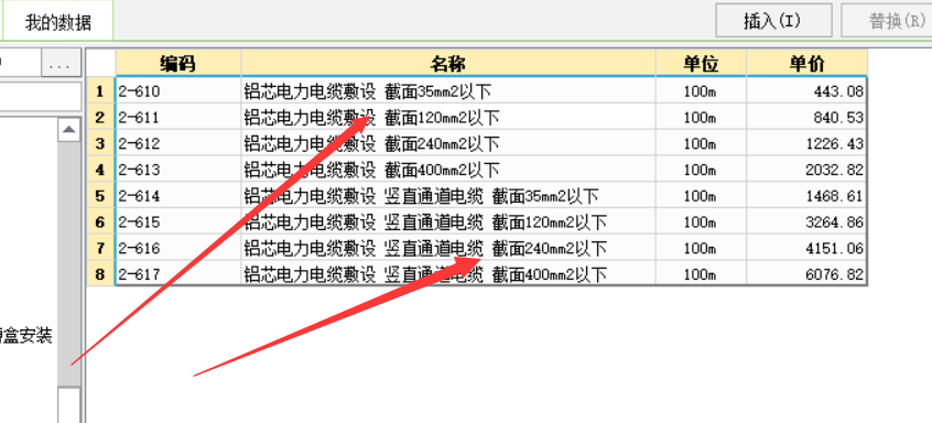 电井
