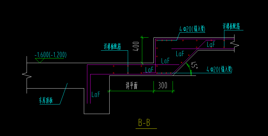 鋼筋搭接