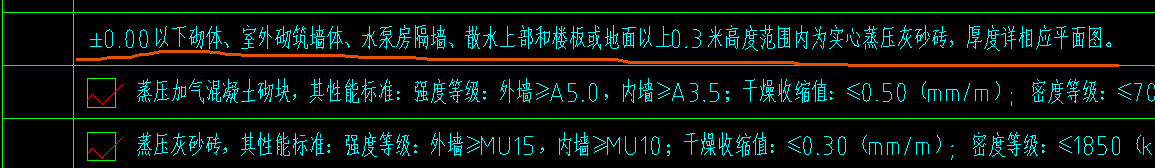 外墙满挂钢丝网