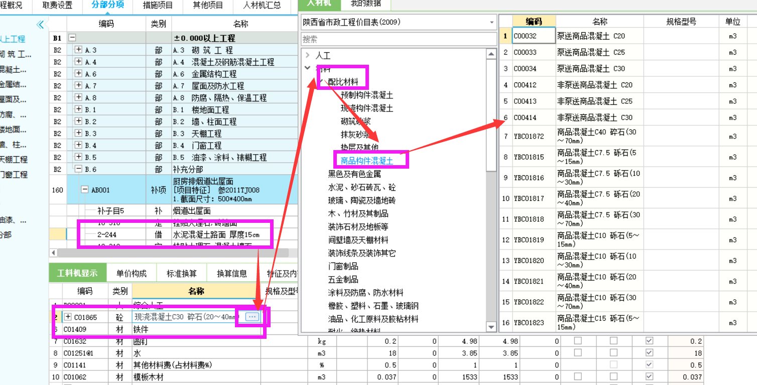 消耗量