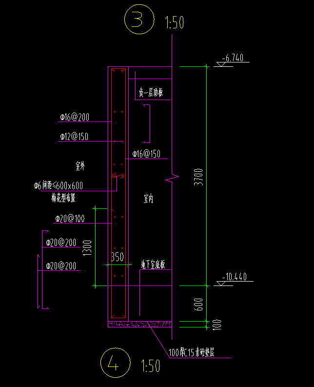 钢筋啥意思