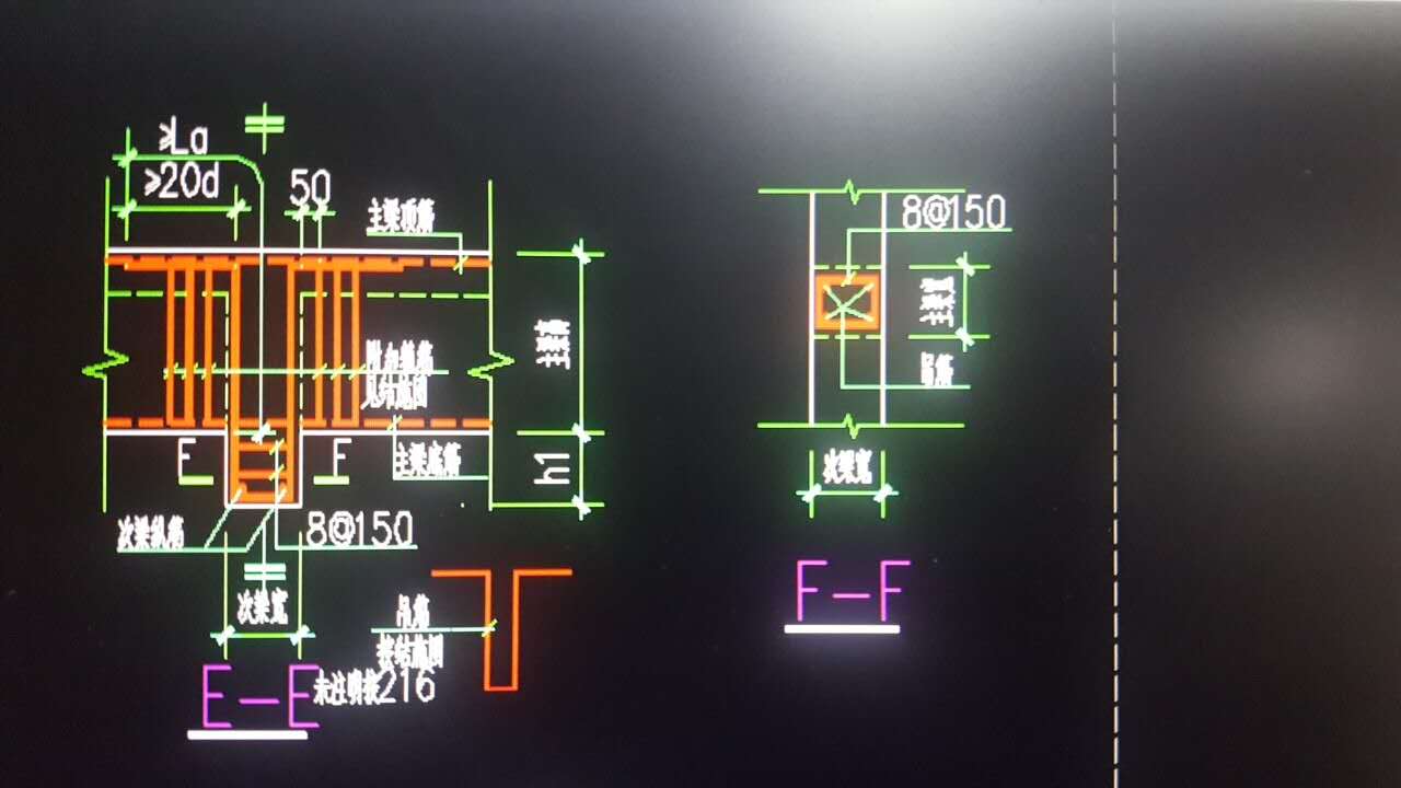 梁截面