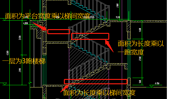 梯口梁