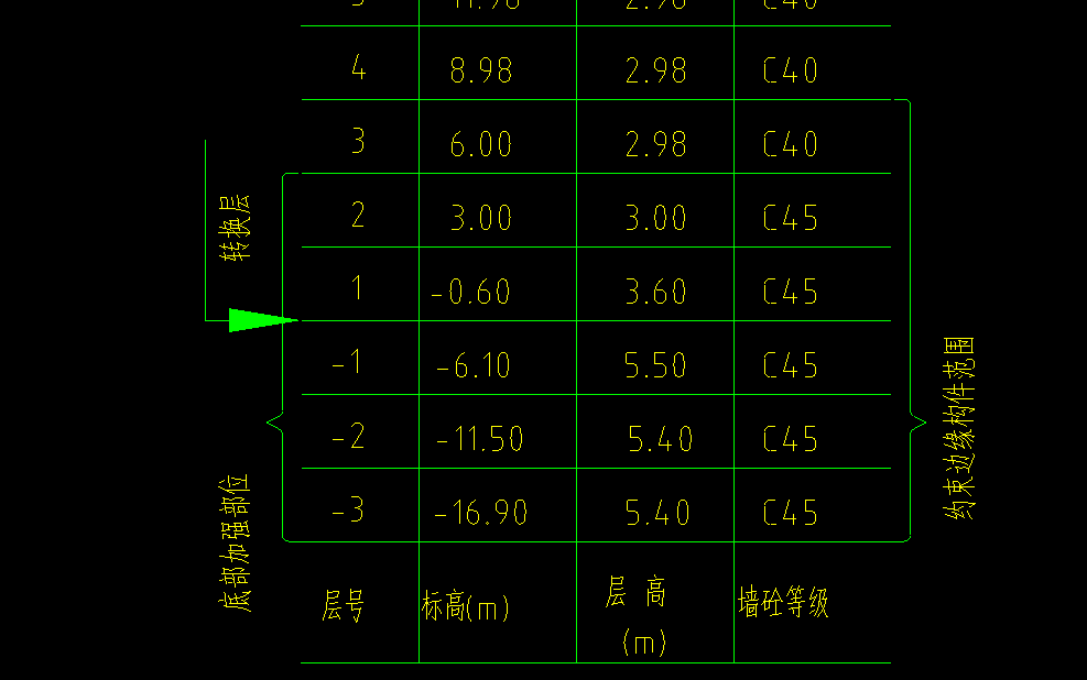 建筑行业快速问答平台-答疑解惑