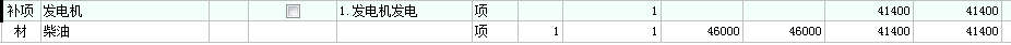 综合合价
