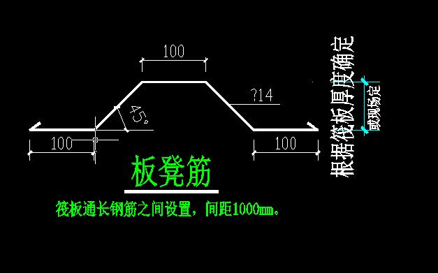 马凳