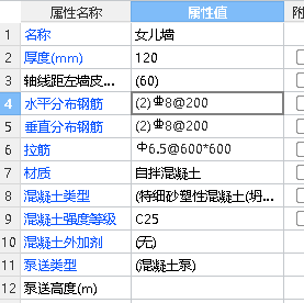 鋼筋定義