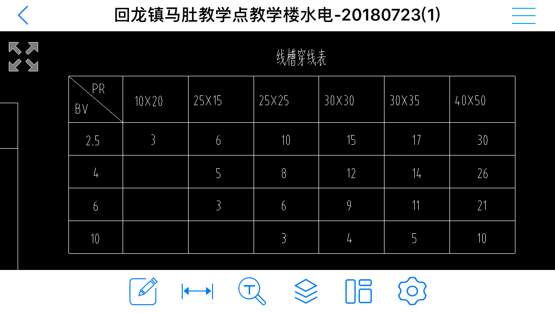 配电系统