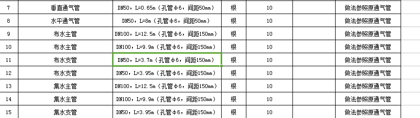 套清单