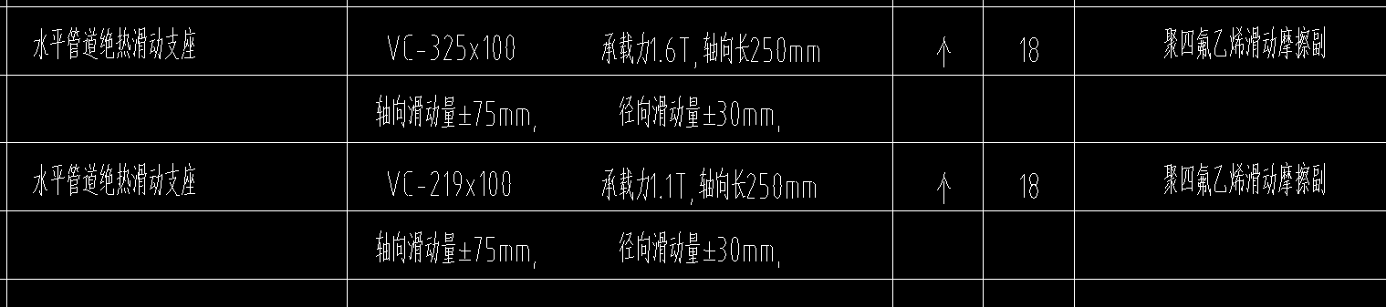 湖北定额