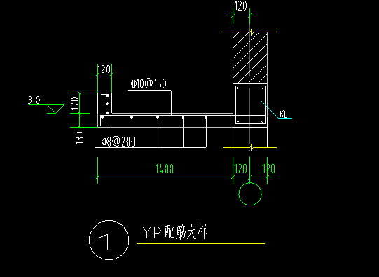 怎么布置