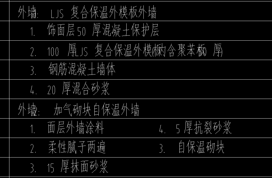 保温层