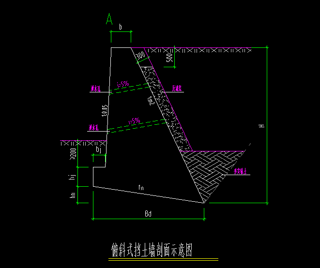 擋土墻