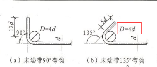 板加强筋