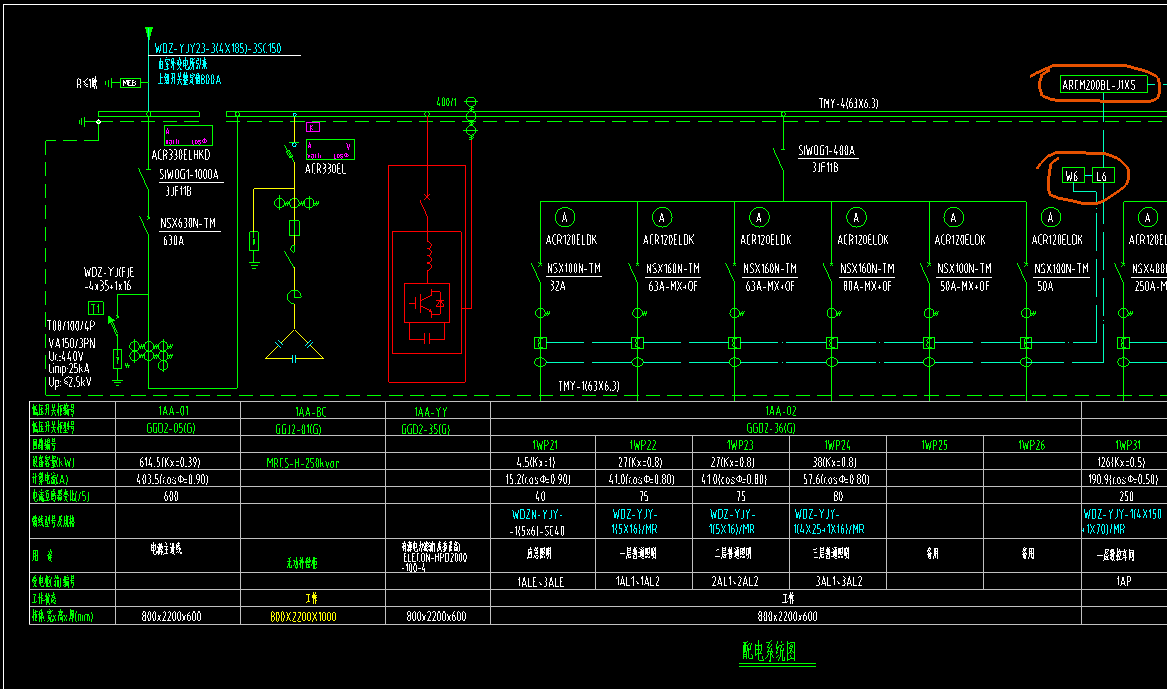 下图为配电间的低压配电柜系统图,请问其中圈选的w6和