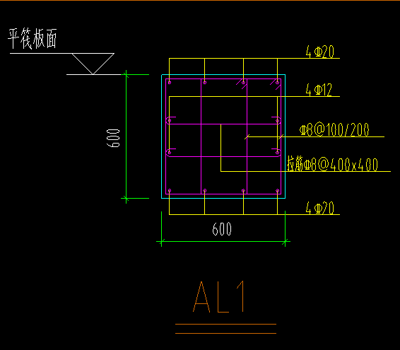 影響工程量