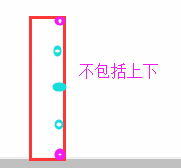 高度為