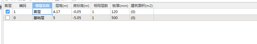 分楼层