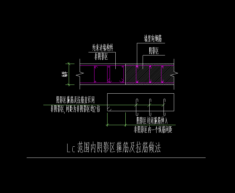 剪力墙