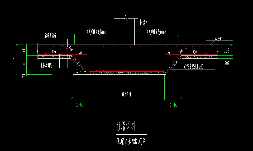 墩