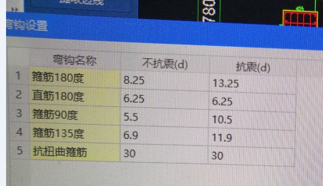 18彎