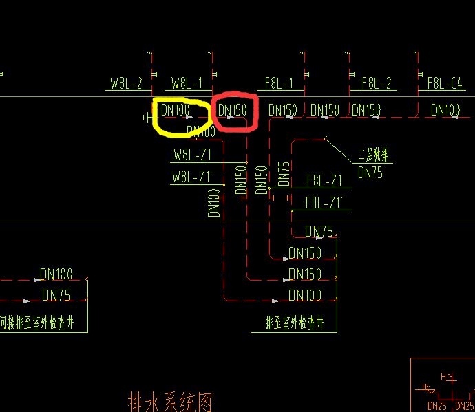 系統(tǒng)圖
