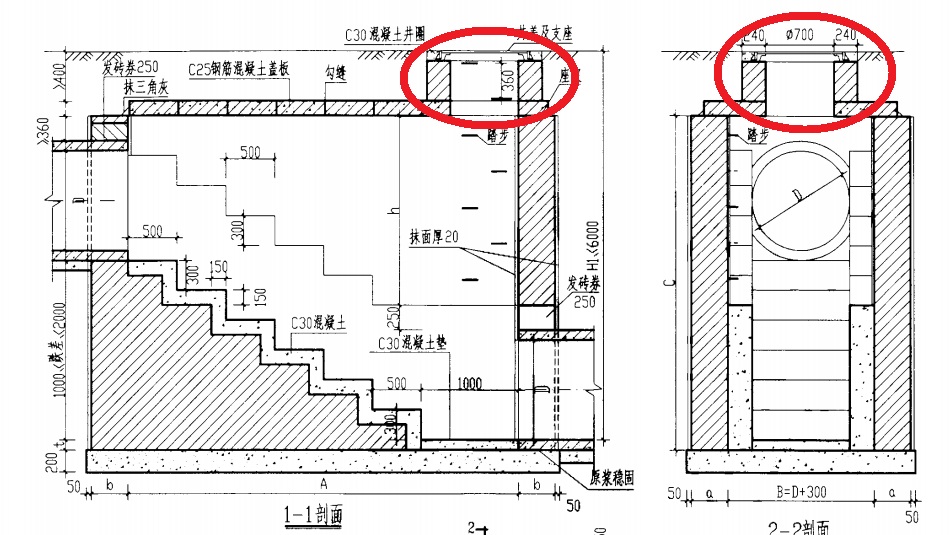 井深