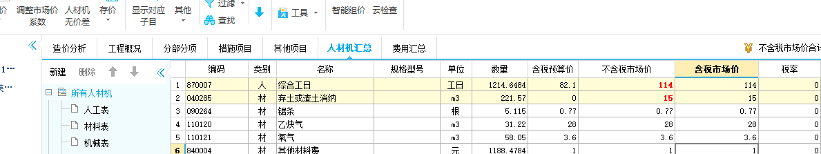 费用汇总