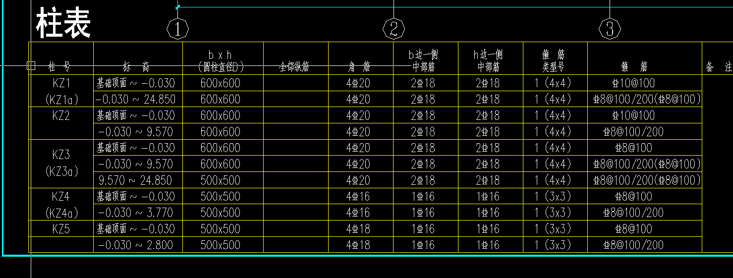 顶面