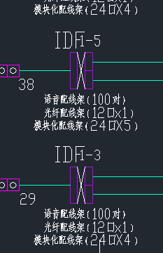 設(shè)計(jì)說(shuō)明