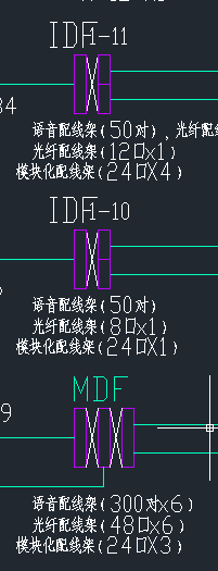 配線(xiàn)
