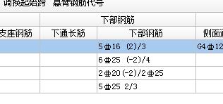 伸入