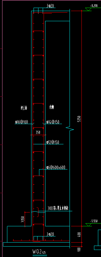 配筋