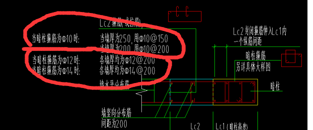 非陰影