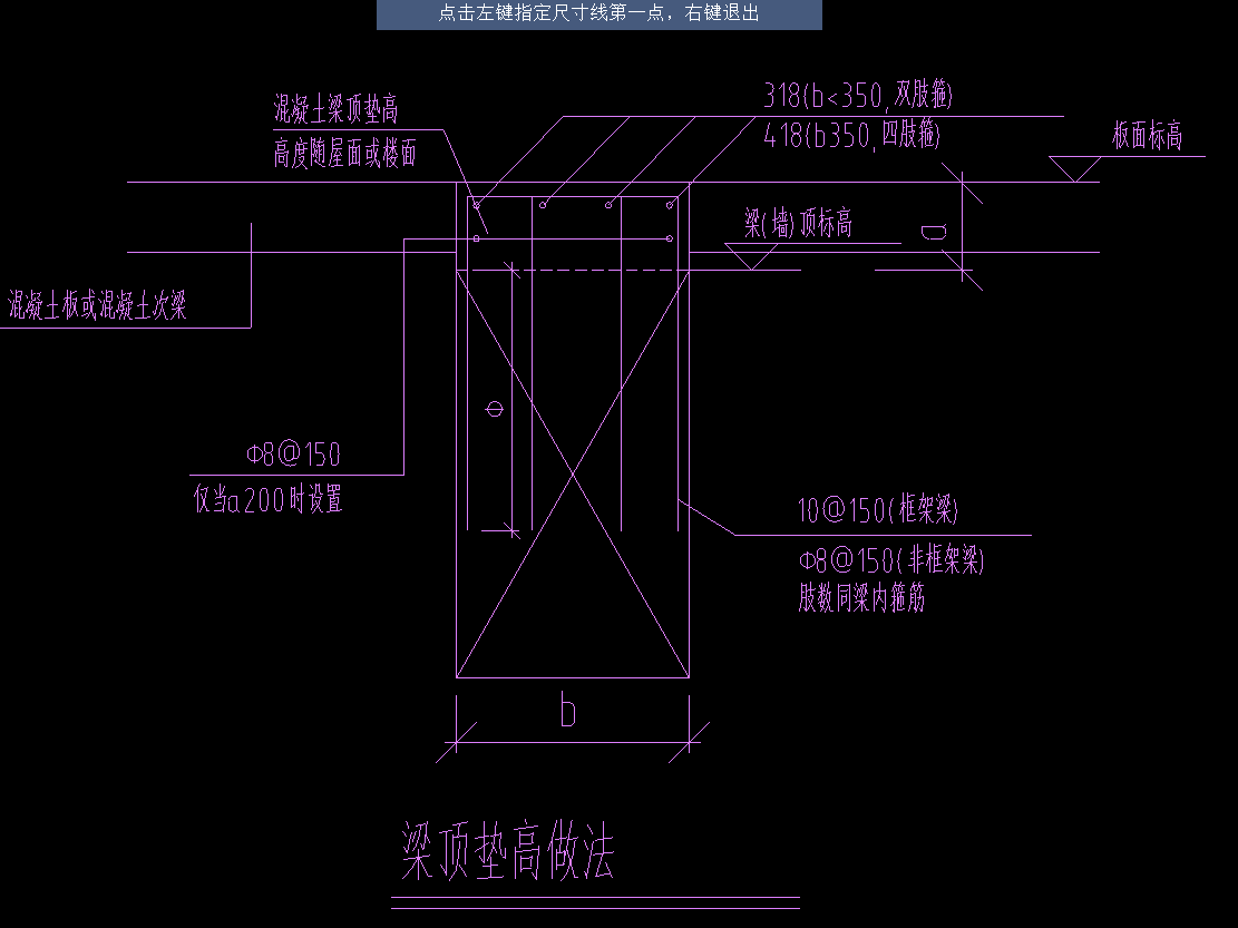 梁顶
